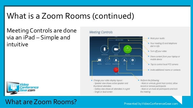 Meeting Room Software Ipad Meeting Room Software Ipad