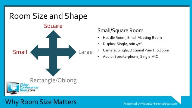 why size matters when planning your video conference rooms conference room size
