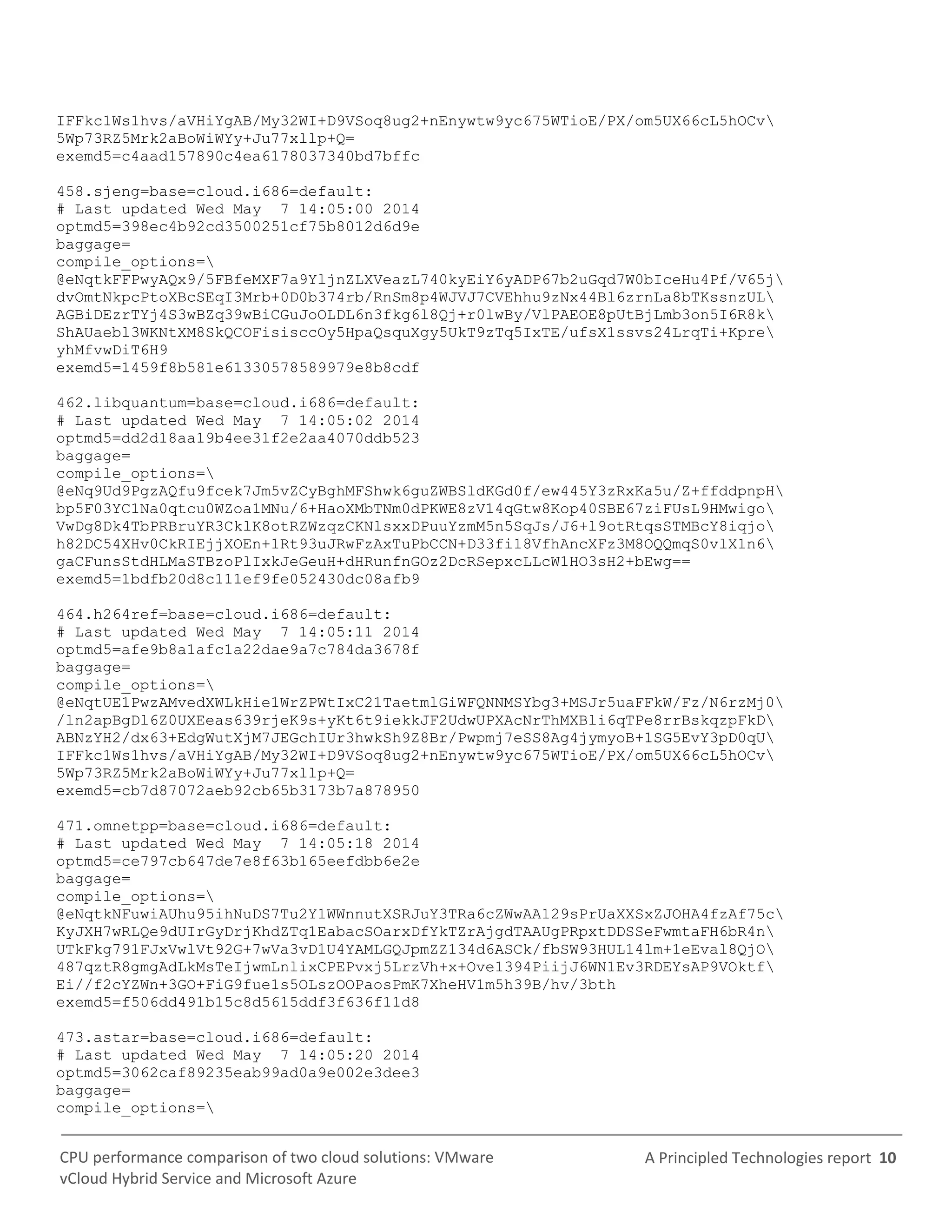 A Principled Technologies report 10CPU performance comparison of two cloud solutions: VMware
vCloud Hybrid Service and Microsoft Azure
IFFkc1Ws1hvs/aVHiYgAB/My32WI+D9VSoq8ug2+nEnywtw9yc675WTioE/PX/om5UX66cL5hOCv
5Wp73RZ5Mrk2aBoWiWYy+Ju77xllp+Q=
exemd5=c4aad157890c4ea6178037340bd7bffc
458.sjeng=base=cloud.i686=default:
# Last updated Wed May 7 14:05:00 2014
optmd5=398ec4b92cd3500251cf75b8012d6d9e
baggage=
compile_options=
@eNqtkFFPwyAQx9/5FBfeMXF7a9YljnZLXVeazL740kyEiY6yADP67b2uGqd7W0bIceHu4Pf/V65j
dvOmtNkpcPtoXBcSEqI3Mrb+0D0b374rb/RnSm8p4WJVJ7CVEhhu9zNx44Bl6zrnLa8bTKssnzUL
AGBiDEzrTYj4S3wBZq39wBiCGuJoOLDL6n3fkg6l8Qj+r0lwBy/VlPAEOE8pUtBjLmb3on5I6R8k
ShAUaebl3WKNtXM8SkQCOFisisccOy5HpaQsquXgy5UkT9zTq5IxTE/ufsX1ssvs24LrqTi+Kpre
yhMfvwDiT6H9
exemd5=1459f8b581e61330578589979e8b8cdf
462.libquantum=base=cloud.i686=default:
# Last updated Wed May 7 14:05:02 2014
optmd5=dd2d18aa19b4ee31f2e2aa4070ddb523
baggage=
compile_options=
@eNq9Ud9PgzAQfu9fcek7Jm5vZCyBghMFShwk6guZWBSldKGd0f/ew445Y3zRxKa5u/Z+ffddpnpH
bp5F03YC1Na0qtcu0WZoa1MNu/6+HaoXMbTNm0dPKWE8zV14qGtw8Kop40SBE67ziFUsL9HMwigo
VwDg8Dk4TbPRBruYR3CklK8otRZWzqzCKNlsxxDPuuYzmM5n5SqJs/J6+l9otRtqsSTMBcY8iqjo
h82DC54XHv0CkRIEjjXOEn+1Rt93uJRwFzAxTuPbCCN+D33fi18VfhAncXFz3M8OQQmqS0vlX1n6
gaCFunsStdHLMaSTBzoPlIxkJeGeuH+dHRunfnGOz2DcRSepxcLLcW1HO3sH2+bEwg==
exemd5=1bdfb20d8c111ef9fe052430dc08afb9
464.h264ref=base=cloud.i686=default:
# Last updated Wed May 7 14:05:11 2014
optmd5=afe9b8a1afc1a22dae9a7c784da3678f
baggage=
compile_options=
@eNqtUE1PwzAMvedXWLkHie1WrZPWtIxC21TaetmlGiWFQNNMSYbg3+MSJr5uaFFkW/Fz/N6rzMj0
/ln2apBgDl6Z0UXEeas639rjeK9s+yKt6t9iekkJF2UdwUPXAcNrThMXBli6qTPe8rrBskqzpFkD
ABNzYH2/dx63+EdgWutXjM7JEGchIUr3hwkSh9Z8Br/Pwpmj7eSS8Ag4jymyoB+1SG5EvY3pD0qU
IFFkc1Ws1hvs/aVHiYgAB/My32WI+D9VSoq8ug2+nEnywtw9yc675WTioE/PX/om5UX66cL5hOCv
5Wp73RZ5Mrk2aBoWiWYy+Ju77xllp+Q=
exemd5=cb7d87072aeb92cb65b3173b7a878950
471.omnetpp=base=cloud.i686=default:
# Last updated Wed May 7 14:05:18 2014
optmd5=ce797cb647de7e8f63b165eefdbb6e2e
baggage=
compile_options=
@eNqtkNFuwiAUhu95ihNuDS7Tu2Y1WWnnutXSRJuY3TRa6cZWwAA129sPrUaXXSxZJOHA4fzAf75c
KyJXH7wRLQe9dUIrGyDrjKhdZTq1EabacSOarxDfYkTZrAjgdTAAUgPRpxtDDSSeFwmtaFH6bR4n
UTkFkg791FJxVwlVt92G+7wVa3vD1U4YAMLGQJpmZZ134d6ASCk/fbSW93HUL14lm+1eEval8QjO
487qztR8gmgAdLkMsTeIjwmLnlixCPEPvxj5LrzVh+x+Ove1394PiijJ6WN1Ev3RDEYsAP9VOktf
Ei//f2cYZWn+3GO+FiG9fue1s5OLszOOPaosPmK7XheHV1m5h39B/hv/3bth
exemd5=f506dd491b15c8d5615ddf3f636f11d8
473.astar=base=cloud.i686=default:
# Last updated Wed May 7 14:05:20 2014
optmd5=3062caf89235eab99ad0a9e002e3dee3
baggage=
compile_options=
 