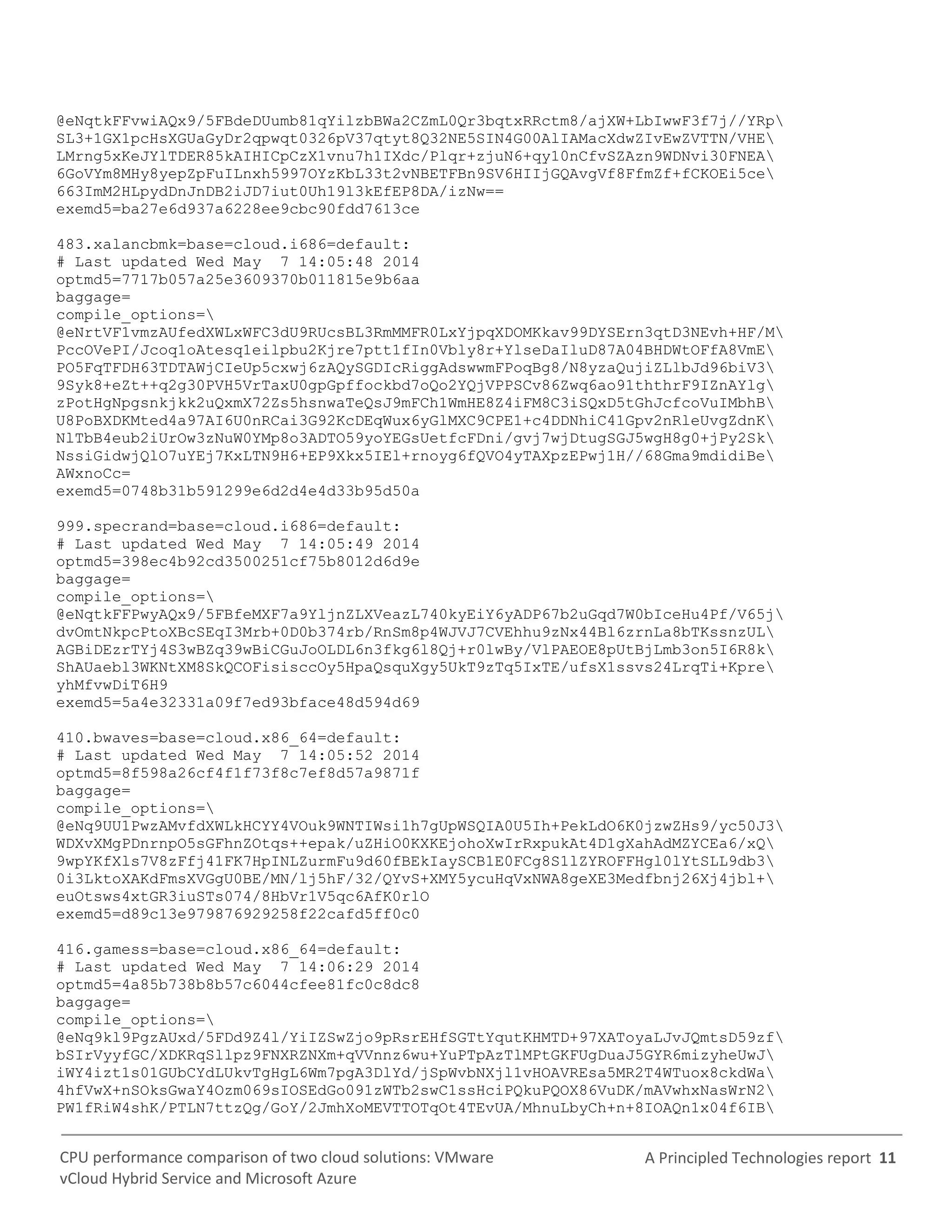 A Principled Technologies report 11CPU performance comparison of two cloud solutions: VMware
vCloud Hybrid Service and Microsoft Azure
@eNqtkFFvwiAQx9/5FBdeDUumb81qYilzbBWa2CZmL0Qr3bqtxRRctm8/ajXW+LbIwwF3f7j//YRp
SL3+1GX1pcHsXGUaGyDr2qpwqt0326pV37qtyt8Q32NE5SIN4G00AlIAMacXdwZIvEwZVTTN/VHE
LMrng5xKeJYlTDER85kAIHICpCzX1vnu7h1IXdc/Plqr+zjuN6+qy10nCfvSZAzn9WDNvi30FNEA
6GoVYm8MHy8yepZpFuILnxh5997OYzKbL33t2vNBETFBn9SV6HIIjGQAvgVf8FfmZf+fCKOEi5ce
663ImM2HLpydDnJnDB2iJD7iut0Uh19l3kEfEP8DA/izNw==
exemd5=ba27e6d937a6228ee9cbc90fdd7613ce
483.xalancbmk=base=cloud.i686=default:
# Last updated Wed May 7 14:05:48 2014
optmd5=7717b057a25e3609370b011815e9b6aa
baggage=
compile_options=
@eNrtVF1vmzAUfedXWLxWFC3dU9RUcsBL3RmMMFR0LxYjpqXDOMKkav99DYSErn3qtD3NEvh+HF/M
PccOVePI/Jcoq1oAtesq1eilpbu2Kjre7ptt1fIn0Vbly8r+YlseDaIluD87A04BHDWtOFfA8VmE
PO5FqTFDH63TDTAWjCIeUp5cxwj6zAQySGDIcRiggAdswwmFPoqBg8/N8yzaQujiZLlbJd96biV3
9Syk8+eZt++q2g30PVH5VrTaxU0gpGpffockbd7oQo2YQjVPPSCv86Zwq6ao91ththrF9IZnAYlg
zPotHgNpgsnkjkk2uQxmX72Zs5hsnwaTeQsJ9mFCh1WmHE8Z4iFM8C3iSQxD5tGhJcfcoVuIMbhB
U8PoBXDKMted4a97AI6U0nRCai3G92KcDEqWux6yGlMXC9CPE1+c4DDNhiC41Gpv2nRleUvgZdnK
NlTbB4eub2iUrOw3zNuW0YMp8o3ADTO59yoYEGsUetfcFDni/gvj7wjDtugSGJ5wgH8g0+jPy2Sk
NssiGidwjQlO7uYEj7KxLTN9H6+EP9Xkx5IEl+rnoyg6fQVO4yTAXpzEPwj1H//68Gma9mdidiBe
AWxnoCc=
exemd5=0748b31b591299e6d2d4e4d33b95d50a
999.specrand=base=cloud.i686=default:
# Last updated Wed May 7 14:05:49 2014
optmd5=398ec4b92cd3500251cf75b8012d6d9e
baggage=
compile_options=
@eNqtkFFPwyAQx9/5FBfeMXF7a9YljnZLXVeazL740kyEiY6yADP67b2uGqd7W0bIceHu4Pf/V65j
dvOmtNkpcPtoXBcSEqI3Mrb+0D0b374rb/RnSm8p4WJVJ7CVEhhu9zNx44Bl6zrnLa8bTKssnzUL
AGBiDEzrTYj4S3wBZq39wBiCGuJoOLDL6n3fkg6l8Qj+r0lwBy/VlPAEOE8pUtBjLmb3on5I6R8k
ShAUaebl3WKNtXM8SkQCOFisisccOy5HpaQsquXgy5UkT9zTq5IxTE/ufsX1ssvs24LrqTi+Kpre
yhMfvwDiT6H9
exemd5=5a4e32331a09f7ed93bface48d594d69
410.bwaves=base=cloud.x86_64=default:
# Last updated Wed May 7 14:05:52 2014
optmd5=8f598a26cf4f1f73f8c7ef8d57a9871f
baggage=
compile_options=
@eNq9UU1PwzAMvfdXWLkHCYY4VOuk9WNTIWsi1h7gUpWSQIA0U5Ih+PekLdO6K0jzwZHs9/yc50J3
WDXvXMgPDnrnpO5sGFhnZOtqs++epak/uZHiO0KXKEjohoXwIrRxpukAt4D1gXahAdMZYCEa6/xQ
9wpYKfXls7V8zFfj41FK7HpINLZurmFu9d60fBEkIaySCB1E0FCg8S1lZYROFFHgl0lYtSLL9db3
0i3LktoXAKdFmsXVGgU0BE/MN/lj5hF/32/QYvS+XMY5ycuHqVxNWA8geXE3Medfbnj26Xj4jbl+
euOtsws4xtGR3iuSTs074/8HbVr1V5qc6AfK0rlO
exemd5=d89c13e979876929258f22cafd5ff0c0
416.gamess=base=cloud.x86_64=default:
# Last updated Wed May 7 14:06:29 2014
optmd5=4a85b738b8b57c6044cfee81fc0c8dc8
baggage=
compile_options=
@eNq9kl9PgzAUxd/5FDd9Z4l/YiIZSwZjo9pRsrEHfSGTtYqutKHMTD+97XAToyaLJvJQmtsD59zf
bSIrVyyfGC/XDKRqSllpz9FNXRZNXm+qVVnnz6wu+YuPTpAzTlMPtGKFUgDuaJ5GYR6mizyheUwJ
iWY4izt1s01GUbCYdLUkvTgHgL6Wm7pgA3DlYd/jSpWvbNXjl1vHOAVREsa5MR2T4WTuox8ckdWa
4hfVwX+nSOksGwaY4Ozm069sIOSEdGo091zWTb2swC1ssHciPQkuPQOX86VuDK/mAVwhxNasWrN2
PW1fRiW4shK/PTLN7ttzQg/GoY/2JmhXoMEVTTOTqOt4TEvUA/MhnuLbyCh+n+8IOAQn1x04f6IB
 