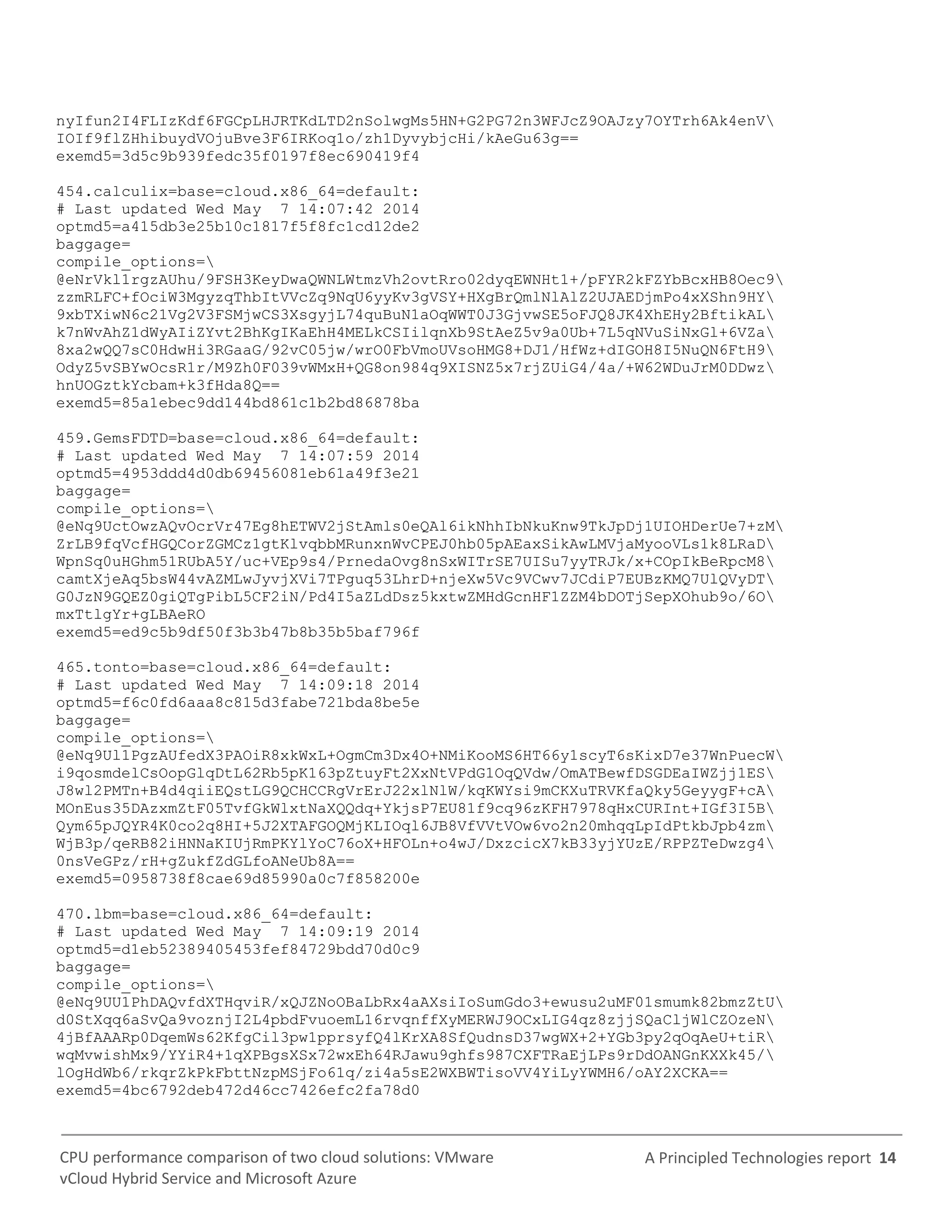 A Principled Technologies report 14CPU performance comparison of two cloud solutions: VMware
vCloud Hybrid Service and Microsoft Azure
nyIfun2I4FLIzKdf6FGCpLHJRTKdLTD2nSolwgMs5HN+G2PG72n3WFJcZ9OAJzy7OYTrh6Ak4enV
IOIf9flZHhibuydVOjuBve3F6IRKoq1o/zh1DyvybjcHi/kAeGu63g==
exemd5=3d5c9b939fedc35f0197f8ec690419f4
454.calculix=base=cloud.x86_64=default:
# Last updated Wed May 7 14:07:42 2014
optmd5=a415db3e25b10c1817f5f8fc1cd12de2
baggage=
compile_options=
@eNrVkl1rgzAUhu/9FSH3KeyDwaQWNLWtmzVh2ovtRro02dyqEWNHt1+/pFYR2kFZYbBcxHB8Oec9
zzmRLFC+fOciW3MgyzqThbItVVcZq9NqU6yyKv3gVSY+HXgBrQmlNlAlZ2UJAEDjmPo4xXShn9HY
9xbTXiwN6c21Vg2V3FSMjwCS3XsgyjL74quBuN1aOqWWT0J3GjvwSE5oFJQ8JK4XhEHy2BftikAL
k7nWvAhZ1dWyAIiZYvt2BhKgIKaEhH4MELkCSIilqnXb9StAeZ5v9a0Ub+7L5qNVuSiNxGl+6VZa
8xa2wQQ7sC0HdwHi3RGaaG/92vC05jw/wrO0FbVmoUVsoHMG8+DJ1/HfWz+dIGOH8I5NuQN6FtH9
OdyZ5vSBYwOcsR1r/M9Zh0F039vWMxH+QG8on984q9XISNZ5x7rjZUiG4/4a/+W62WDuJrM0DDwz
hnUOGztkYcbam+k3fHda8Q==
exemd5=85a1ebec9dd144bd861c1b2bd86878ba
459.GemsFDTD=base=cloud.x86_64=default:
# Last updated Wed May 7 14:07:59 2014
optmd5=4953ddd4d0db69456081eb61a49f3e21
baggage=
compile_options=
@eNq9UctOwzAQvOcrVr47Eg8hETWV2jStAmls0eQAl6ikNhhIbNkuKnw9TkJpDj1UIOHDerUe7+zM
ZrLB9fqVcfHGQCorZGMCz1gtKlvqbbMRunxnWvCPEJ0hb05pAEaxSikAwLMVjaMyooVLs1k8LRaD
WpnSq0uHGhm51RUbA5Y/uc+VEp9s4/PrnedaOvg8nSxWITrSE7UISu7yyTRJk/x+COpIkBeRpcM8
camtXjeAq5bsW44vAZMLwJyvjXVi7TPguq53LhrD+njeXw5Vc9VCwv7JCdiP7EUBzKMQ7UlQVyDT
G0JzN9GQEZ0giQTgPibL5CF2iN/Pd4I5aZLdDsz5kxtwZMHdGcnHF1ZZM4bDOTjSepXOhub9o/6O
mxTtlgYr+gLBAeRO
exemd5=ed9c5b9df50f3b3b47b8b35b5baf796f
465.tonto=base=cloud.x86_64=default:
# Last updated Wed May 7 14:09:18 2014
optmd5=f6c0fd6aaa8c815d3fabe721bda8be5e
baggage=
compile_options=
@eNq9Ul1PgzAUfedX3PAOiR8xkWxL+OgmCm3Dx4O+NMiKooMS6HT66y1scyT6sKixD7e37WnPuecW
i9qosmdelCsOopGlqDtL62Rb5pK163pZtuyFt2XxNtVPdG1OqQVdw/OmATBewfDSGDEaIWZjj1ES
J8wl2PMTn+B4d4qiiEQstLG9QCHCCRgVrErJ22xlNlW/kqKWYsi9mCKXuTRVKfaQky5GeyygF+cA
MOnEus35DAzxmZtF05TvfGkWlxtNaXQQdq+YkjsP7EU81f9cq96zKFH7978qHxCURInt+IGf3I5B
Qym65pJQYR4K0co2q8HI+5J2XTAFGOQMjKLIOql6JB8VfVVtVOw6vo2n20mhqqLpIdPtkbJpb4zm
WjB3p/qeRB82iHNNaKIUjRmPKYlYoC76oX+HFOLn+o4wJ/DxzcicX7kB33yjYUzE/RPPZTeDwzg4
0nsVeGPz/rH+gZukfZdGLfoANeUb8A==
exemd5=0958738f8cae69d85990a0c7f858200e
470.lbm=base=cloud.x86_64=default:
# Last updated Wed May 7 14:09:19 2014
optmd5=d1eb52389405453fef84729bdd70d0c9
baggage=
compile_options=
@eNq9UU1PhDAQvfdXTHqviR/xQJZNoOBaLbRx4aAXsiIoSumGdo3+ewusu2uMF01smumk82bmzZtU
d0StXqq6aSvQa9voznjI2L4pbdFvuoemL16rvqnffXyMERWJ9OCxLIG4qz8zjjSQaCljWlCZOzeN
4jBfAAARp0DqemWs62KfgCil3pw1pprsyfQ4lKrXA8SfQudnsD37wgWX+2+YGb3py2qOqAeU+tiR
wqMvwishMx9/YYiR4+1qXPBgsXSx72wxEh64RJawu9ghfs987CXFTRaEjLPs9rDdOANGnKXXk45/
lOgHdWb6/rkqrZkPkFbttNzpMSjFo61q/zi4a5sE2WXBWTisoVV4YiLyYWMH6/oAY2XCKA==
exemd5=4bc6792deb472d46cc7426efc2fa78d0
 
