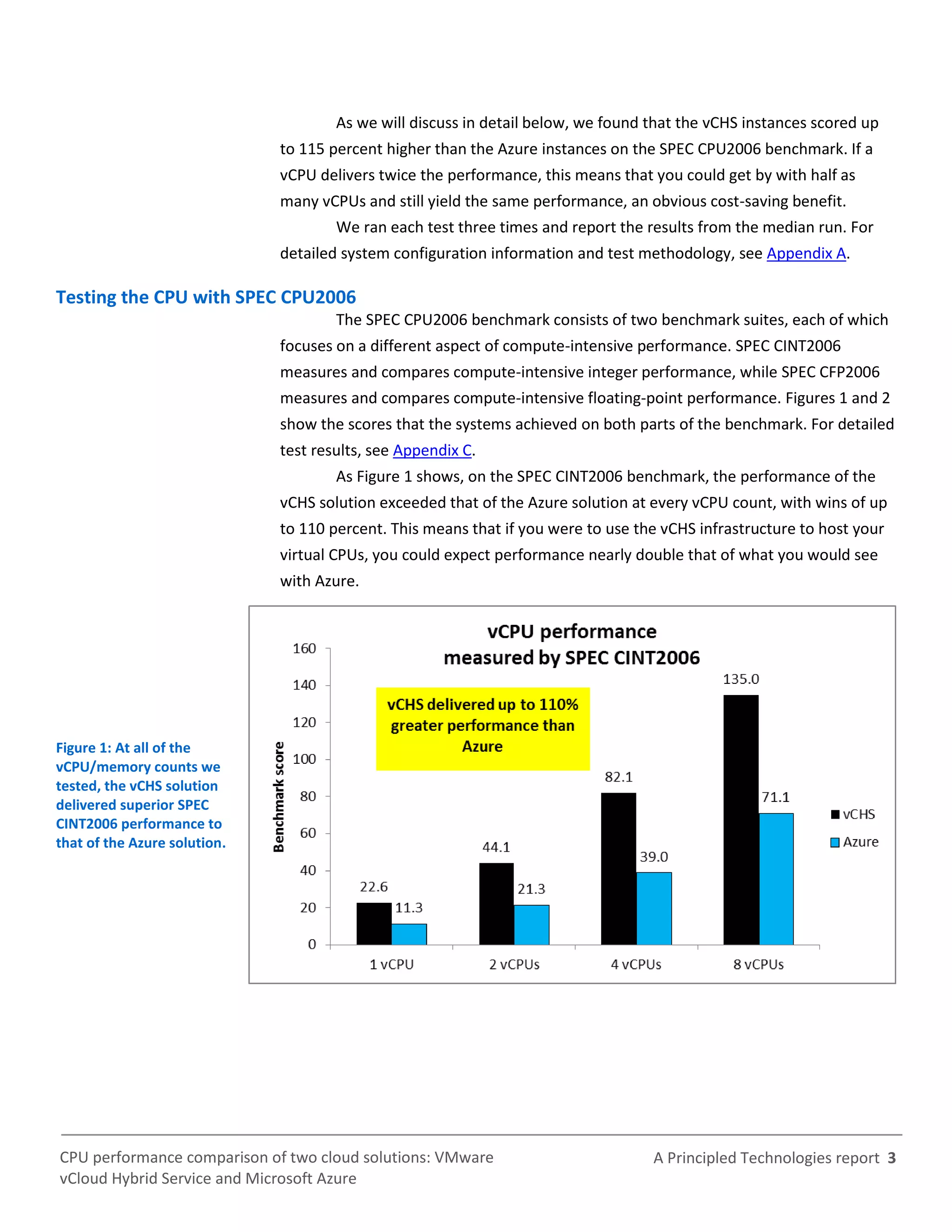 A Principled Technologies report 3CPU performance comparison of two cloud solutions: VMware
vCloud Hybrid Service and Microsoft Azure
As we will discuss in detail below, we found that the vCHS instances scored up
to 115 percent higher than the Azure instances on the SPEC CPU2006 benchmark. If a
vCPU delivers twice the performance, this means that you could get by with half as
many vCPUs and still yield the same performance, an obvious cost-saving benefit.
We ran each test three times and report the results from the median run. For
detailed system configuration information and test methodology, see Appendix A.
Testing the CPU with SPEC CPU2006
The SPEC CPU2006 benchmark consists of two benchmark suites, each of which
focuses on a different aspect of compute-intensive performance. SPEC CINT2006
measures and compares compute-intensive integer performance, while SPEC CFP2006
measures and compares compute-intensive floating-point performance. Figures 1 and 2
show the scores that the systems achieved on both parts of the benchmark. For detailed
test results, see Appendix C.
As Figure 1 shows, on the SPEC CINT2006 benchmark, the performance of the
vCHS solution exceeded that of the Azure solution at every vCPU count, with wins of up
to 110 percent. This means that if you were to use the vCHS infrastructure to host your
virtual CPUs, you could expect performance nearly double that of what you would see
with Azure.
Figure 1: At all of the
vCPU/memory counts we
tested, the vCHS solution
delivered superior SPEC
CINT2006 performance to
that of the Azure solution.
 