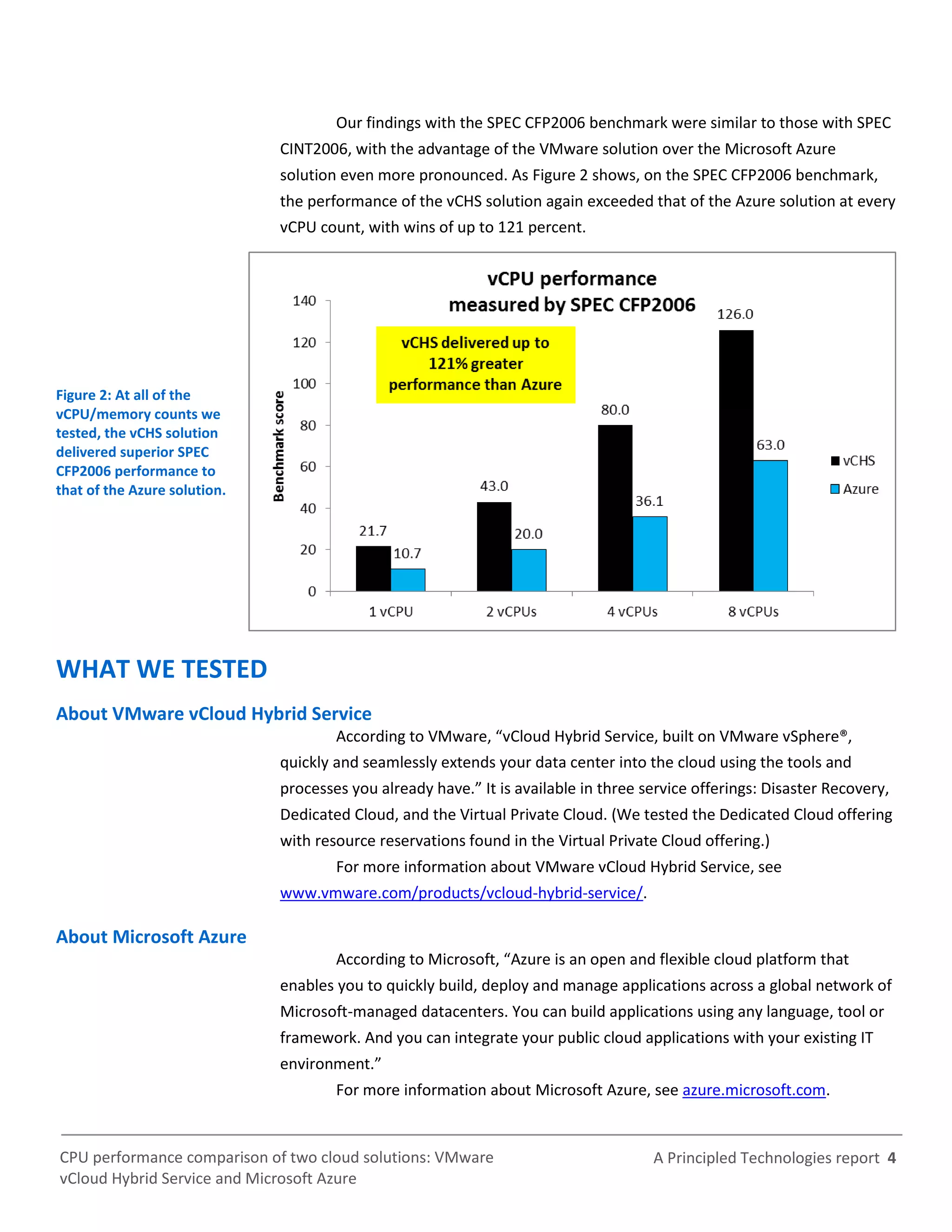 A Principled Technologies report 4CPU performance comparison of two cloud solutions: VMware
vCloud Hybrid Service and Microsoft Azure
Our findings with the SPEC CFP2006 benchmark were similar to those with SPEC
CINT2006, with the advantage of the VMware solution over the Microsoft Azure
solution even more pronounced. As Figure 2 shows, on the SPEC CFP2006 benchmark,
the performance of the vCHS solution again exceeded that of the Azure solution at every
vCPU count, with wins of up to 121 percent.
Figure 2: At all of the
vCPU/memory counts we
tested, the vCHS solution
delivered superior SPEC
CFP2006 performance to
that of the Azure solution.
WHAT WE TESTED
About VMware vCloud Hybrid Service
According to VMware, “vCloud Hybrid Service, built on VMware vSphere®,
quickly and seamlessly extends your data center into the cloud using the tools and
processes you already have.” It is available in three service offerings: Disaster Recovery,
Dedicated Cloud, and the Virtual Private Cloud. (We tested the Dedicated Cloud offering
with resource reservations found in the Virtual Private Cloud offering.)
For more information about VMware vCloud Hybrid Service, see
www.vmware.com/products/vcloud-hybrid-service/.
About Microsoft Azure
According to Microsoft, “Azure is an open and flexible cloud platform that
enables you to quickly build, deploy and manage applications across a global network of
Microsoft-managed datacenters. You can build applications using any language, tool or
framework. And you can integrate your public cloud applications with your existing IT
environment.”
For more information about Microsoft Azure, see azure.microsoft.com.
 
