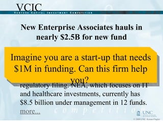 New Enterprise Associates hauls in nearly $2.5B for new fund 10/19/09 : BALTIMORE, MD -  New Enterprise Associates has secured commitments for $2,457,680,000 for its NEA 13 fund, targeted at $2.5 billion, according to a regulatory filing. NEA, which focuses on IT and healthcare investments, currently has $8.5 billion under management in 12 funds.  more... Imagine you are a start-up that needs $1M in funding. Can this firm help you?  