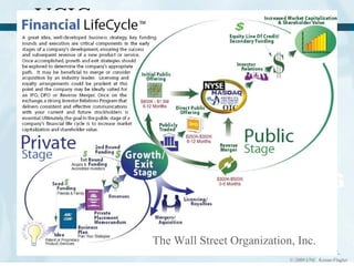 The Wall Street Organization, Inc. 