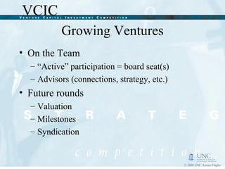 Growing Ventures On the Team “ Active” participation = board seat(s) Advisors (connections, strategy, etc.) Future rounds Valuation  Milestones Syndication 