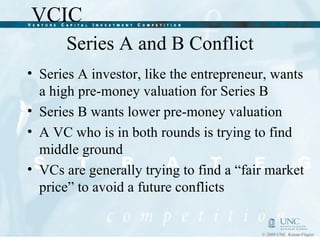 Series A and B Conflict Series A investor, like the entrepreneur, wants a high pre-money valuation for Series B Series B wants lower pre-money valuation A VC who is in both rounds is trying to find middle ground VCs are generally trying to find a “fair market price” to avoid a future conflicts 