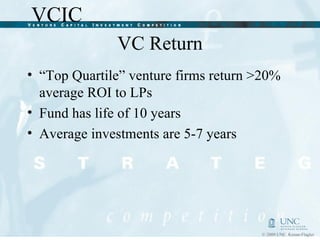 VC Return “ Top Quartile” venture firms return >20% average ROI to LPs Fund has life of 10 years Average investments are 5-7 years 