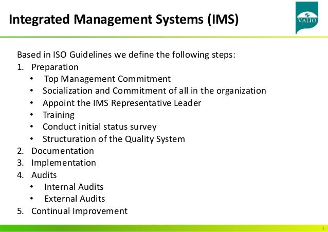 Integrated Management System Definition – KPXMAW
