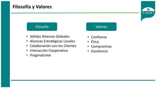 Filosofía y Valores
Filosofía
• Sólidas Alianzas Globales
• Alianzas Estratégicas Locales
• Colaboración con los Clientes
• Interacción Cooperativa
• Pragmatismo
Valores
• Confianza
• Ética
• Compromiso
• Excelencia
 