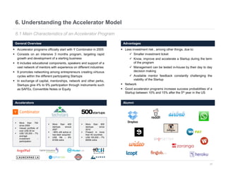 17
6. Understanding the Accelerator Model
6.1 Main Characteristics of an Accelerator Program
 Accelerator programs officially start with Y Combinator in 2005
 Consists on an intensive 3 months program, targeting rapid
growth and development of a starting business
 It includes educational components, speakers and support of a
vast network of mentors with experience on different industries
 It promotes networking among entrepreneurs creating virtuous
cycles within the different participating Startups
 In exchange of capital, mentorships, network and other perks,
Startups give 4% to 9% participation through instruments such
as SAFEs, Convertible Notes or Equity
General Overview
Alumni
Advantages
Accelerators
 Less investment risk , among other things, due to:
 Smaller investment ticket
 Know, improve and accelerate a Startup during the term
of the program
 Management can be tested in-house by their day to day
decision making
 Available mentor feedback constantly challenging the
viability of the Startup
 Network
 Good accelerator programs increase success probabilities of a
Startup between 10% and 15% after the 5th year in the US
 More than 700
since 2005
 Valued portfolio of
over US$ 30 bn
 US$ 120,000 – 7%
average
investment -
participation
 More than 400
startups sincce
2007
 ~89% still active or
has been acquired
 US$ 18k – 6%
$100k extra
 More than 800
startups since
2010
 Present in more
than 40 countries
 US$ 100,000 – 7%
$500k extra
 