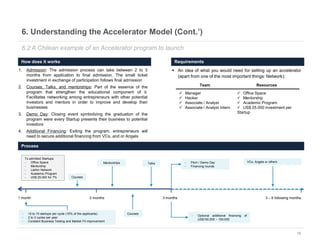 19
 An idea of what you would need for setting up an accelerator
(apart from one of the most important things: Network):
6. Understanding the Accelerator Model (Cont.’)
6.2 A Chilean example of an Accelerator program to launch
How does it works Requirements
Process
1 month 2 months 3 months 3 – 6 following months
To admitted Startups:
- Office Space
- Mentorship
- LatAm Network
- Academic Program
- US$ 25.000 for 7%
Team Resources
 Manager
 Hacker
 Associate / Analyst
 Associate / Analyst Intern
 Office Space
 Mentorship
 Academic Program
 US$ 25.000 investment per
Startup
- 10 to 15 startups per cycle (10% of the applicants)
- 2 to 3 cycles per year
- Constant Business Testing and Market Fit improvement
Mentorships
Courses
Talks - Pitch / Demo Day
- Financing rounds
- Optional additional financing of
US$100.000 – 150.000
1. Admission: The admission process can take between 2 to 3
months from application to final admission. The small ticket
investment in exchange of participation follows final admission
2. Courses, Talks, and mentorships: Part of the essence of the
program that strengthen the educational component of it.
Facilitates networking among entrepreneurs with other potential
investors and mentors in order to improve and develop their
businesses
3. Demo Day: Closing event symbolizing the graduation of the
program were every Startup presents their business to potential
investors
4. Additional Financing: Exiting the program, entrepreneurs will
need to secure additional financing from VCs, and or Angels
VCs, Angels or others
Courses
 