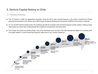 6
2. Venture Capital History in Chile
1997
Incentive Program
Investment Funds
(F1 Line)
2005
Incentive Program
Investment Funds
Risk Capital
(F2 Line)
2006
Incentive Program
Investment Funds
Risk Capital
(F3 Line)
2008
Direct investment
in Investment
Funds Program
(K1 Line)
2010
Re-design of the
incentive
programs
Start-Up Chile in
launched
2011
Fénix Program
2012
Early Stages
Incentive Program
(FT Line)
2.1 Timeline Overview
 The VC Industry in Chile has aggressively expanded during the last 4 years primarily because of the various incentives the Chilean
government has granted to the industry since 1997 through the National Development Corporation (CORFO for its acronym in Spanish)
 It’s not until 2010 that the industry jumps into something real with the re-design of the Inventive Programs and the creation of Start-up Chile,
today known as a world class incubator/accelerator program for entrepreneurs around the world
 Even though the industry has shown activity, most of its investments have occurred in the later development stages of a company which
has closely related to a more Private Equity approach rather than a “true” Venture Capital one
2015
Acelerator Support
New Early Stage Line
(FC Line)
 