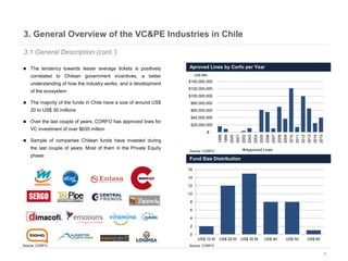 9
3. General Overview of the VC&PE Industries in Chile
3.1 General Description (cont.’)
Aproved Lines by Corfo per Year
Fund Size Distribution
 The tendency towards lesser average tickets is positively
correlated to Chilean government incentives, a better
understanding of how the industry works, and a development
of the ecosystem
 The majority of the funds in Chile have a size of around US$
20 to US$ 30 millions
 Over the last couple of years, CORFO has approved lines for
VC investment of over $635 million
 Sample of companies Chilean funds have invested during
the last couple of years. Most of them in the Private Equity
phase:
Source: CORFO
Source: CORFO
US$ MM
Source: CORFO
$ 5M $ 10M $ 15M $ 20M $ 25M $ 30M $ 35M
$-
$20,000,000
$40,000,000
$60,000,000
$80,000,000
$100,000,000
$120,000,000
$140,000,000
1998
1999
2000
2001
2002
2003
2004
2005
2006
2007
2008
2009
2010
2011
2012
2013
2014
2015
Approved Lines
0
2
4
6
8
10
12
14
16
US$ 10 M US$ 20 M US$ 30 M US$ 40 US$ 50 US$ 60
 