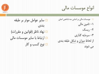 ‫مالی‬ ‫موسسات‬ ‫انواع‬
‫طبقه‬ ‫بر‬ ‫موثر‬ ‫عوامل‬ ‫سایر‬
‫بندی‬
‫ناظر‬ ‫نهاد‬(‫مقررات‬ ‫و‬ ‫قوانین‬)
‫مالی‬ ‫موسسات‬ ‫سایر‬ ‫با‬ ‫ارتباط‬
‫کار‬ ‫و‬ ‫کسب‬ ‫نوع‬
‫اصلی‬ ‫شاخص‬ ‫سه‬ ‫اساس‬ ‫بر‬ ‫مالی‬ ‫موسسات‬
1-‫مالی‬ ‫تامین‬
2-‫ریسک‬
3-‫گذاری‬ ‫سرمایه‬
‫لحاظ‬ ‫از‬‫میزان‬‫و‬‫شکل‬‫بندی‬ ‫طبقه‬
‫شوند‬ ‫می‬
 