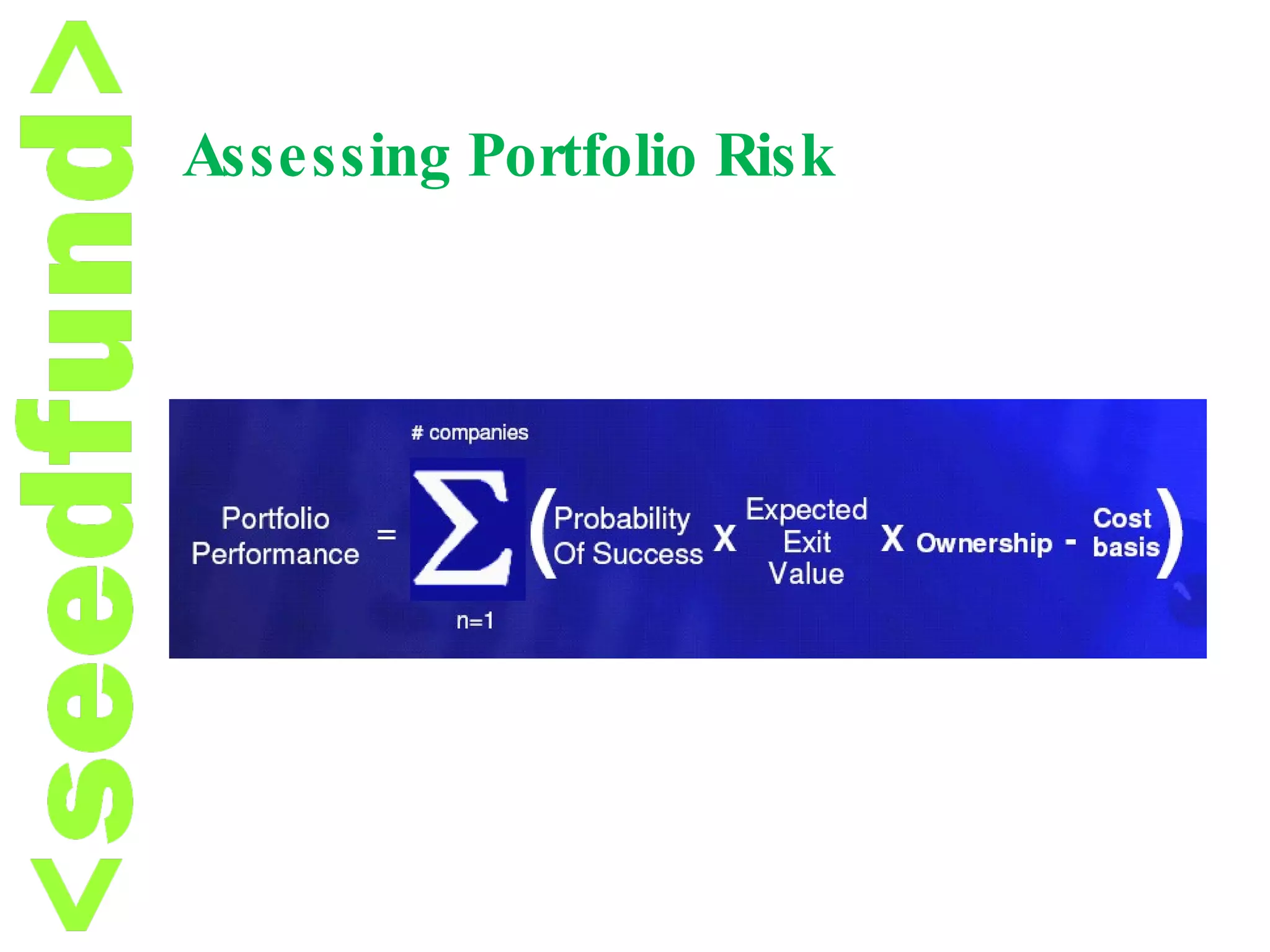 Assessing Portfolio Risk 