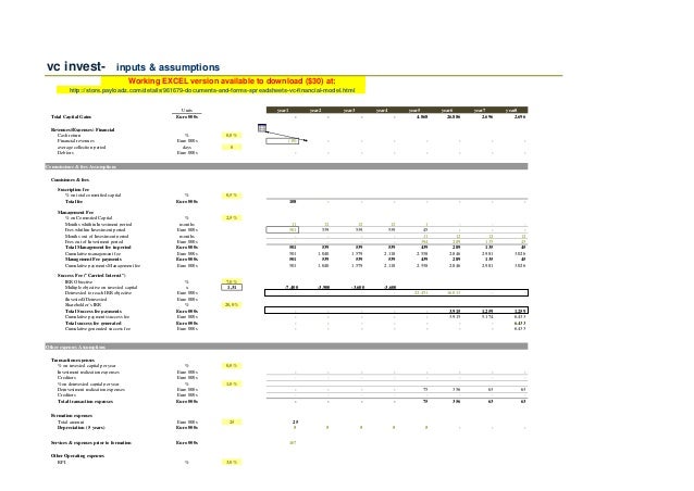 venture capital fund financial model