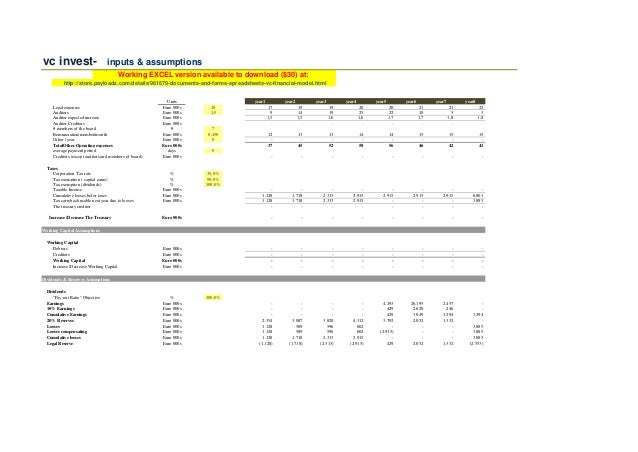 venture capital fund financial model