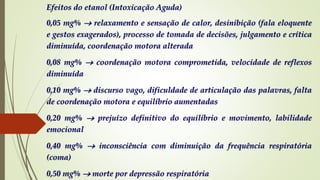 Efeitos do etanol (Intoxicação Aguda)
0,05 mg%  relaxamento e sensação de calor, desinibição (fala eloquente
e gestos exagerados), processo de tomada de decisões, julgamento e crítica
diminuída, coordenação motora alterada
0,08 mg%  coordenação motora comprometida, velocidade de reflexos
diminuída
0,10 mg%  discurso vago, dificuldade de articulação das palavras, falta
de coordenação motora e equilíbrio aumentadas
0,20 mg%  prejuízo definitivo do equilíbrio e movimento, labilidade
emocional
0,40 mg%  inconsciência com diminuição da frequência respiratória
(coma)
0,50 mg%  morte por depressão respiratória
 