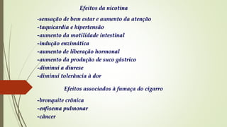 Efeitos da nicotina
-sensação de bem estar e aumento da atenção
-taquicardia e hipertensão
-aumento da motilidade intestinal
-indução enzimática
-aumento de liberação hormonal
-aumento da produção de suco gástrico
-diminui a diurese
-diminui tolerância à dor
Efeitos associados à fumaça do cigarro
-bronquite crônica
-enfisema pulmonar
-câncer
 