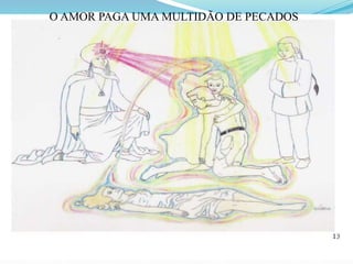 O AMOR PAGA UMA MULTIDÃO DE PECADOS
 