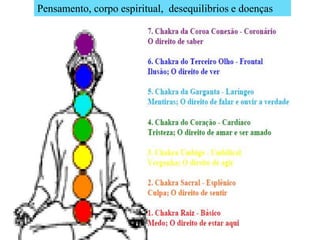 Pensamento, corpo espiritual, desequilibrios e doenças
 