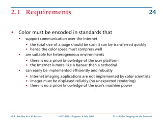 2.1 Requirements                                                                               24

•     Color must be enc...