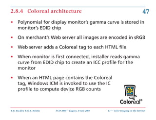 2.8.4 Coloreal architecture                                                                   47
•     Polynomial for disp...