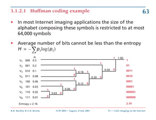 3.1.2.1 Huffman coding example                                                                                   63
•     ...
