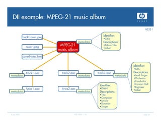 DII example: MPEG-21 music album
                                                                                         ...