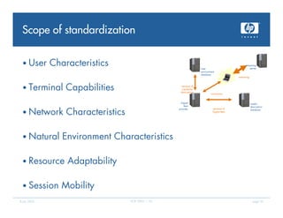 Scope of standardization


 • User       Characteristics                                                                  ...