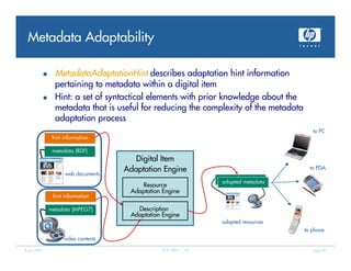Metadata Adaptability

                MetadataAdaptationHint describes adaptation hint information
                pertai...