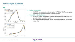 MHV’24
PDF Analysis of Results
8-11 Dec 2024 © Fraunhofer
Slide 13
● Quality Distributions
○ RQT-PF achieves competitive quality (XPSNR, VMAF), especially
with α = 0.25, closely matching DynResXPSNR.
● Trade-Offs in Quality Metrics
○ PDFs for VMAF indicate that DynResXPSNR and RQT-PF (α = 0.25)
provide higher subjective quality.
○ RQT-PF effectively balances bitrate and quality based on the chosen
value of α.
 