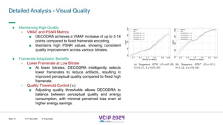 MHV’24
Detailed Analysis - Visual Quality
8-11 Dec 2024 © Fraunhofer
Slide 14
● Maintaining High Quality
○ VMAF and PSNR Metrics
■ DECODRA achieves a VMAF increase of up to 5.14
points compared to fixed framerate encoding.
■ Maintains high PSNR values, showing consistent
quality improvement across various bitrates.
● Framerate Adaptation Benefits
○ Lower Framerate at Low Bitrate
■ At lower bitrates, DECODRA intelligently selects
lower framerates to reduce artifacts, resulting in
improved perceptual quality compared to fixed high
framerate.
○ Quality Threshold Control (vJ)
■ Adjusting quality thresholds allows DECODRA to
balance between perceptual quality and energy
consumption, with minimal perceived loss even at
higher energy savings.
 