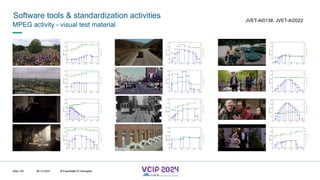 MHV’24
Software tools & standardization activities
08.12.2024 © Fraunhofer
Slide 100
MPEG activity - visual test material
JVET-AI0138, JVET-AI2022
© Fraunhofer © Interdigital
 