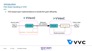 MHV’24
Introduction
08.12.2024 © Fraunhofer
Slide 28
Film Grain handling in VVC
● VVC-based open implementations to handle film grain efficiently.
Source video
Encode Decode Add grain
Output video
Bitstream
with metadata
Metadata = model parameters
Model parameters
© Fraunhofer © Interdigital
 