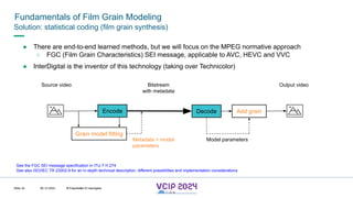 MHV’24
Fundamentals of Film Grain Modeling
08.12.2024 © Fraunhofer
Slide 34
Solution: statistical coding (film grain synthesis)
Source video
Grain model fitting
Encode Decode Add grain
Output video
Bitstream
with metadata
Metadata = model
parameters
Model parameters
● There are end-to-end learned methods, but we will focus on the MPEG normative approach
○ FGC (Film Grain Characteristics) SEI message, applicable to AVC, HEVC and VVC
● InterDigital is the inventor of this technology (taking over Technicolor)
© Fraunhofer © Interdigital
See the FGC SEI message specification in ITU-T H.274
See also ISO/IEC TR 23002-9 for an in-depth technical description, different possibilities and implementation considerations
 