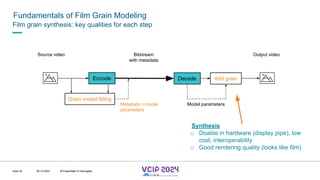 MHV’24
Fundamentals of Film Grain Modeling
08.12.2024 © Fraunhofer
Slide 36
Film grain synthesis: key qualities for each step
Source video
Grain model fitting
Encode Decode Add grain
Output video
Bitstream
with metadata
Metadata = model
parameters
Model parameters
Synthesis
o Doable in hardware (display pipe), low
cost, interoperability
o Good rendering quality (looks like film)
© Fraunhofer © Interdigital
 