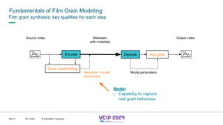 MHV’24
Fundamentals of Film Grain Modeling
08.12.2024 © Fraunhofer
Slide 37
Film grain synthesis: key qualities for each step
Source video
Grain model fitting
Encode Decode Add grain
Output video
Bitstream
with metadata
Metadata = model
parameters
Model parameters
Model
o Capability to capture
real grain behaviour
© Fraunhofer © Interdigital
 
