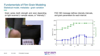 MHV’24
Fundamentals of Film Grain Modeling
08.12.2024 © Fraunhofer
Slide 46
Statistical model, metadata - grain variation
Grain varies (both strength and size) depending
on light received (= sample values, or “intensity”)
FGC SEI message defines intensity intervals,
and grain parameters for each interval.
© Fraunhofer © Interdigital
 