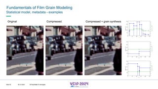 MHV’24
Fundamentals of Film Grain Modeling
08.12.2024 © Fraunhofer
Slide 50
Statistical model, metadata - examples
Original Compressed + grain synthesis
Compressed
© Fraunhofer © Interdigital
 