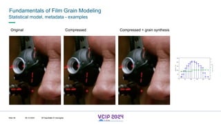 MHV’24
Fundamentals of Film Grain Modeling
08.12.2024 © Fraunhofer
Slide 56
Statistical model, metadata - examples
Original Compressed + grain synthesis
Compressed
© Fraunhofer © Interdigital
 