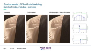 MHV’24
Fundamentals of Film Grain Modeling
08.12.2024 © Fraunhofer
Slide 57
Statistical model, metadata - examples
Original Compressed + grain synthesis
Compressed
© Fraunhofer © Interdigital
 