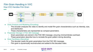 MHV’24
Film Grain Handling in VVC
08.12.2024 © Fraunhofer
Slide 68
How VVC Handles Film Grain
● Grain Analysis and Modeling (Encoding)
○ The encoder analyzes the video to identify and model film grain characteristics such as intensity, size,
and distribution.
○ These characteristics are represented as compact parameters.
● Parameter Storage in FGC SEI message
○ Grain parameters are stored in the FGC SEI message, ensuring minimal bitrate overhead.
○ These parameters describe how to recreate the grain pattern during decoding.
● Grain Synthesis (Decoding)
○ The decoder reads the grain parameters from the FGC SEI message.
○ Film grain is dynamically reconstructed and added to the decoded video.
© Fraunhofer © Interdigital
 