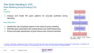 MHV’24
Film Grain Handling in VVC
08.12.2024 © Fraunhofer
Slide 70
Grain Modeling during Encoding (1/5)
Purpose
● Analyze and model film grain patterns for accurate synthesis during
decoding.
Key Objectives
● Identify flat, low-complexity regions in the video for grain modeling.
● Estimate grain parameters like scaling factors and cutoff frequencies.
● Ensure accurate reproduction of grain texture with minimal overhead.
Film grain modeling during encoding
implemented in VVenC.
V. V. Menon, A. Wieckowski, J. Brandenburg, B. Bross, T. Schierl, and D. Marpe. 2024. Gain of Grain: A Film Grain Handling Toolchain for VVC-based Open Implementations. In Proceedings of the
3rd Mile-High Video Conference (MHV '24). Association for Computing Machinery, New York, NY, USA, 47–53. https://doi.org/10.1145/3638036.3640805
© Fraunhofer © Interdigital
 