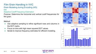 MHV’24
Film Grain Handling in VVC
08.12.2024 © Fraunhofer
Slide 73
Grain Modeling during Encoding (4/5)
Adaptive Cutoff Frequency Estimation
Purpose: Determine the horizontal and vertical cutoff frequencies for
film grain.
Method:
● Use adaptive sampling to refine significant rows and columns in
the DCT matrix.
● Focus on bins with high mean squared DCT values.
● Iterate to improve frequency estimates for efficient modeling.
© Fraunhofer © Interdigital
 