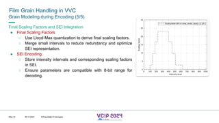 MHV’24
Film Grain Handling in VVC
08.12.2024 © Fraunhofer
Slide 74
Grain Modeling during Encoding (5/5)
Final Scaling Factors and SEI Integration
● Final Scaling Factors
○ Use Lloyd-Max quantization to derive final scaling factors.
○ Merge small intervals to reduce redundancy and optimize
SEI representation.
● SEI Encoding
○ Store intensity intervals and corresponding scaling factors
in SEI.
○ Ensure parameters are compatible with 8-bit range for
decoding.
© Fraunhofer © Interdigital
 