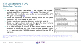 MHV’24
Film Grain Handling in VVC
08.12.2024 © Fraunhofer
Slide 75
Storing Grain Parameters
● To convey the grain parameters to the decoder, the encoder
embeds it as SEI in the bitstream [1][2], as the "Film Grain SEI.“
● Film Grain SEI inherits the same syntax and semantics of the AVC
film grain SEI message [3].
● Since we implement a frequency filtering model for film grain
estimation, film_grain_model_id is set to 0.
● Additive blending is used when blending_mode_id is set to 0.
● Since our implementation analyses film grain for only the luma
channel, comp_model_present_flag[0] is set to 1.
● FGC SEI message is inserted at each GOP interval, which is
indicated by setting the film_grain_characteristics_persistence_flag
to 1. It also means the FGC SEI message applies till the next SEI is
signalled.
[1] International Telecommunication Union, "H.274: Versatile supplemental enhancement information messages for coded video bitstreams," Sep. 2023. [Online]. Available: https://www.itu.int/rec/T-REC-H.274
[2] MPEG video technologies, "Part 7: Versatile supplemental enhancement information messages for coded video bitstreams," in ISO/IEC DIS 23002-7. [Online]. Available: https://www.iso.org/standard/87644.html
[3] Vijayakumar Gayathri Ramakrishna, Kaustubh Shripad Patankar, and Mukund Srinivasan, “Cloud-Based Workflow for AVC Film Grain Synthesis,” ser. MHV’23. New York, NY, USA: Association for Computing Machinery,
2023, p. 66–71.
© Fraunhofer © Interdigital
 