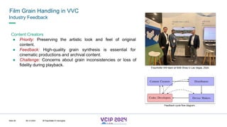 MHV’24
Film Grain Handling in VVC
08.12.2024 © Fraunhofer
Slide 85
Industry Feedback
Content Creators
● Priority: Preserving the artistic look and feel of original
content.
● Feedback: High-quality grain synthesis is essential for
cinematic productions and archival content.
● Challenge: Concerns about grain inconsistencies or loss of
fidelity during playback.
Fraunhofer HHI team at NAB Show in Las Vegas, 2024.
Feedback cycle flow diagram.
© Fraunhofer © Interdigital
 