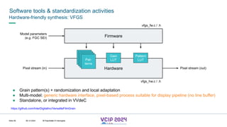 MHV’24
Software tools & standardization activities
08.12.2024 © Fraunhofer
Slide 89
Hardware-friendly synthesis: VFGS
● Grain pattern(s) + randomization and local adaptation
● Multi-model: generic hardware interface, pixel-based process suitable for display pipeline (no line buffer)
● Standalone, or integrated in VVdeC
https://github.com/InterDigitalInc/VersatileFilmGrain
Firmware
Hardware
Model parameters
(e.g. FGC SEI)
Pixel stream (in) Pixel stream (out)
Gain
LUT
Pat-
terns
Pat-
terns
Pat-
terns
Pat-
terns
Pattern
LUT
vfgs_fw.c / .h
vfgs_hw.c / .h
© Fraunhofer © Interdigital
 